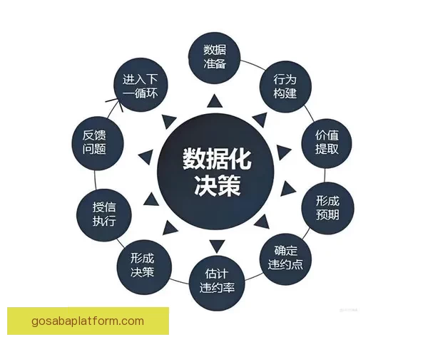 全面分析体育竞猜官网平台优势与风险 提升投资者参与体验与决策智慧