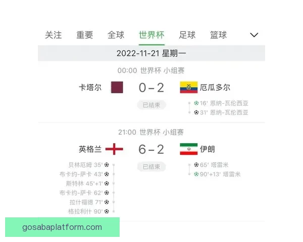 世界杯竞猜赛事盘口分析与预测 精准把握比赛走势与投注策略 世界杯竞猜赛事盘口分析与预测 精准把握比赛走势与投注策略