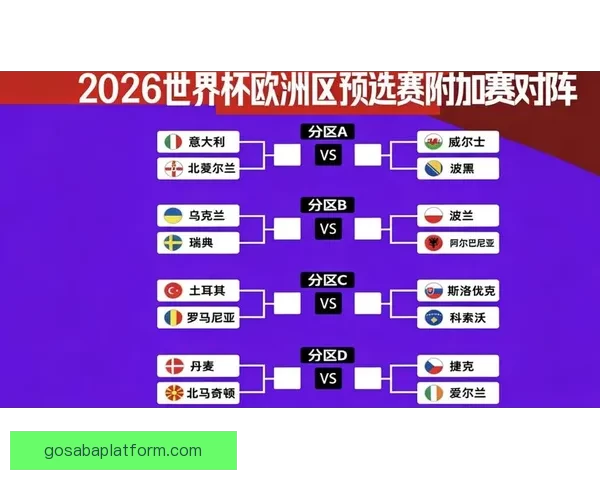 世界杯竞猜赛事数据深度解析与胜负趋势预测指南