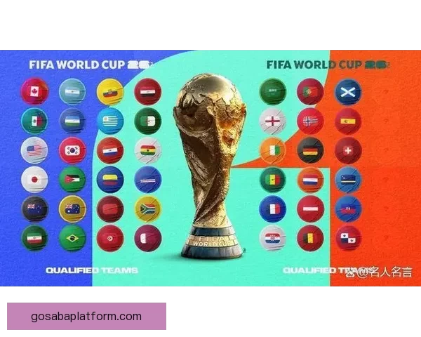 2026年世界杯赛事前瞻：各大球队实力对比与冠军预测分析