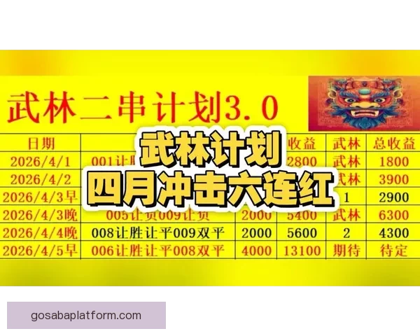 精准足球竞彩分析每日推荐助你稳中取胜策略全解
