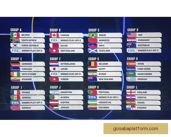 美加墨世界杯竞彩攻略与最新投注趋势全面解析