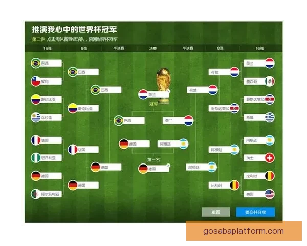 世界杯竞猜赛事数据深度解析与胜负趋势预测指南