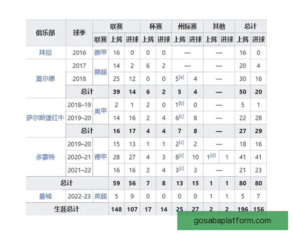 世界杯竞猜赛事数据深度解析与胜负趋势预测指南