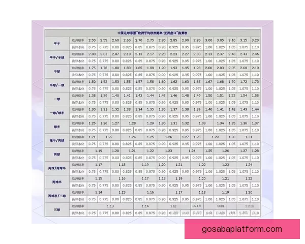 全面解析世界杯竞猜游戏规则玩法技巧新手到高手实战策略指南