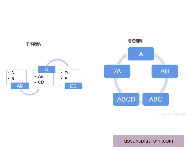 拉齐奥动态解析努诺塔瓦雷斯成长与佩德罗诺斯林竞争态势