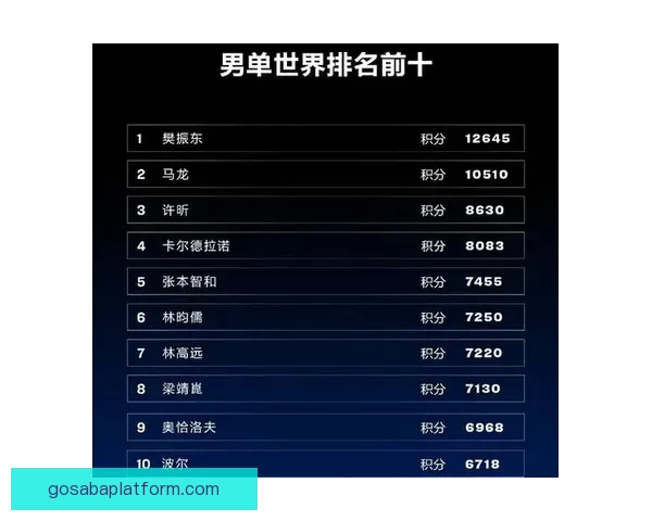 世界杯竞猜稳定平台推荐 让你轻松预测赛事 赢取丰厚奖金