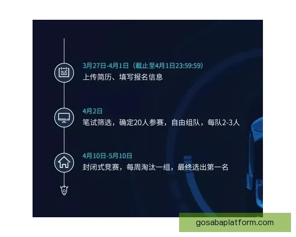 世界杯竞猜签到奖励新玩法上线，每日签到赢取丰厚大奖挑战不容错过