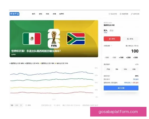 世界杯竞猜首存优惠大放送助你赢取丰厚奖金活动全解析